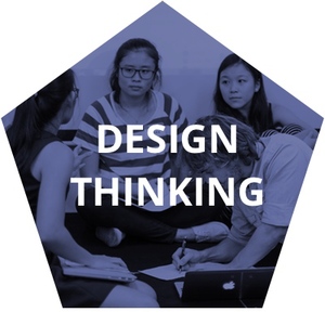 2designthinking.jpg